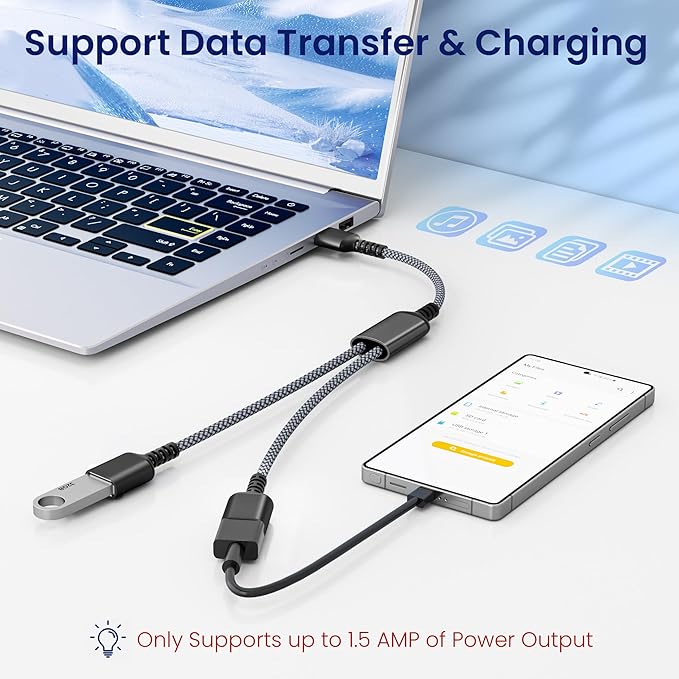 Itramax USB Splitter Cable 1 in 2 Out 3.3FT,USB-A Male to Double Female Y Splitter Extension Cord,Dual Port Extender Hub,Data Power Charger Splitter Adapter for TV,PC,Laptop,MacBook,PS4,PS5,Car,Mouse