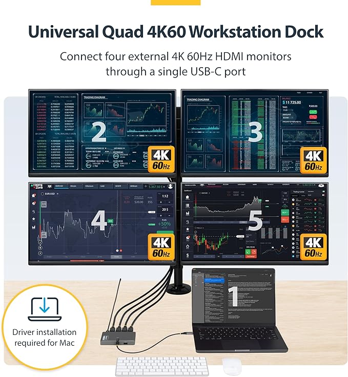 StarTech USB-C to Quad DisplayPort 4K60, 4K120 Workstation Dock, 140W PD Passthrough, USB for Keyboard and Mouse, Windows, Mac M1-M5, USB4, Thunderbolt, DisplayLink DL7400, TAA (Quad-USB-DP-Adapt)