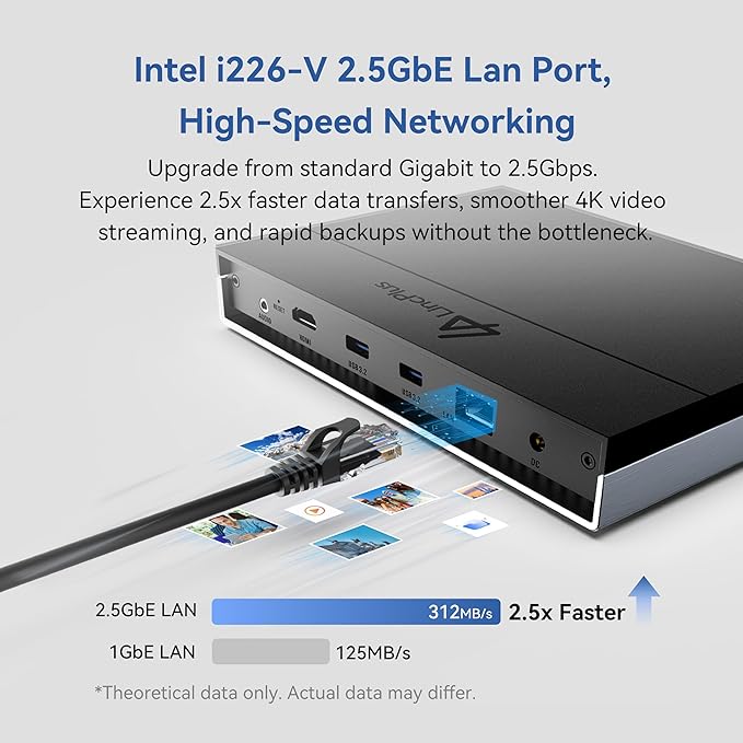 LincStation N1 Mini NAS, Intel Alder Lake Quad-Core x86, 16GB RAM, 128GB eMMC, 6-Bay Hybrid Storage (4X M.2 NVMe + 2X 2.5 SATA), Unraid OS with Starter License, 2.5G LAN, HDMI 2.0 (Diskless)