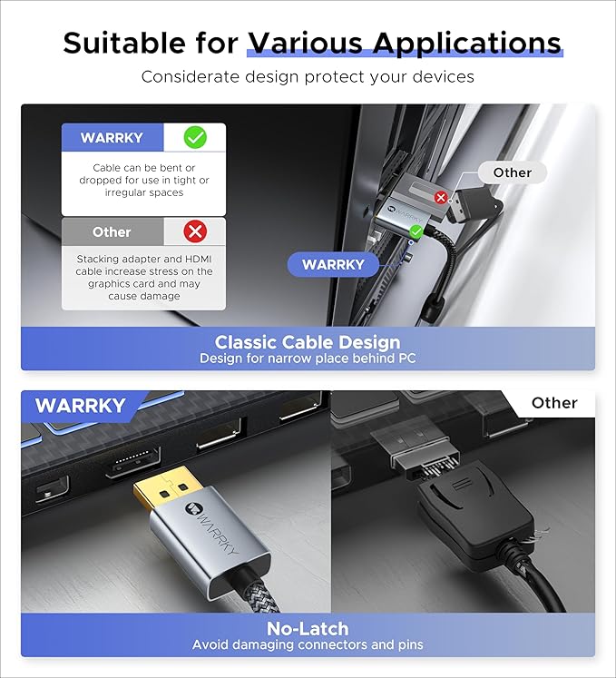 Warrky 4K DisplayPort to HDMI Adapter 5 Pack,[Metal Case, Gold-Plated Pins] Uni-Directional Display Port (DP) to HDMI Monitor Converter 1080P@120Hz Compatible for HP, AMD, NVIDIA. Male to Female.