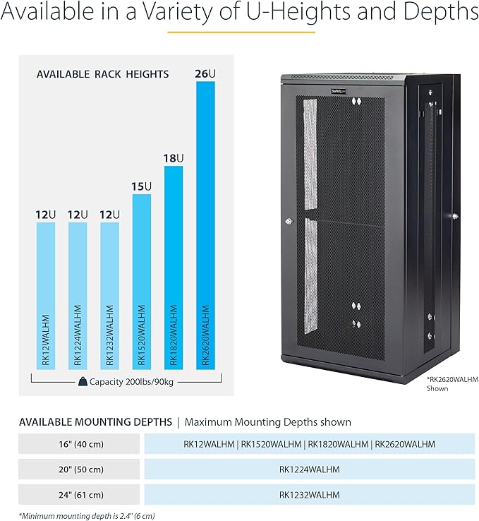 StarTech 4-Post 15U Wall Mount Network Cabinet w/ 1U Shelf, 19" Wall-Mounted Server Rack Kit for IT / Data Computer Equipment, Ships Fully Assembled