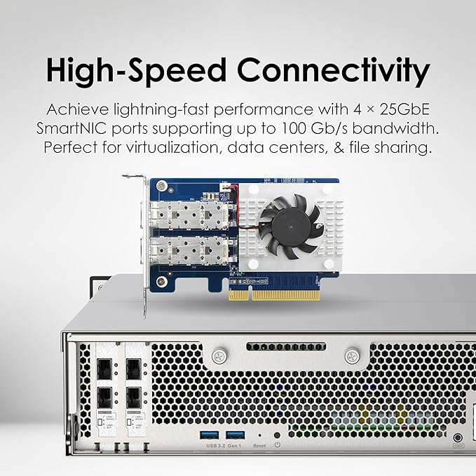 QNAP TS-h2490FU-7302P-128G 24 Bay Dual Node NAS with One Dual-Port 25GbE SmartNIC Ports and 1100W Redundant PSU