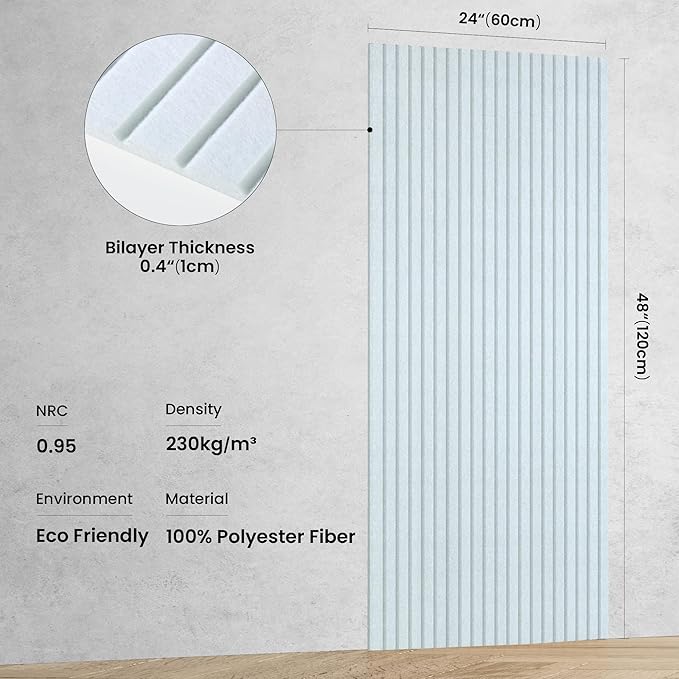 10 Pack Large Acoustic Panels, 47.2 x 23.6 x 0.35 Inch Sound Proof Foam Panels for Walls，Premium Noise Dampening Panels,Sound Panels for Media Room, Office and Studio,White