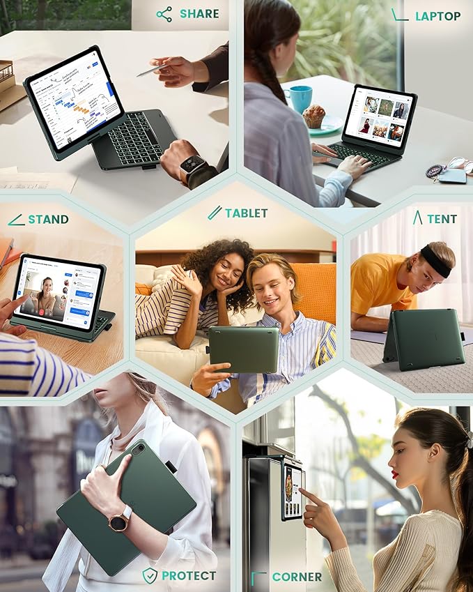 typecase Flexbook Keyboard Case for iPad 11th (A16, 2025) and iPad 10th Gen (10.9", 2022) – No Trackpad, 11-Color Backlight, 360° Rotatable, 7 Use Modes, Thin & Lightweight – Midnight Green