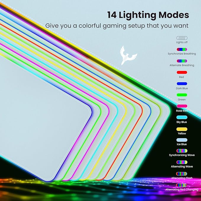 BladeHawks Extra Large RGB Gaming Mouse Pad-14 Light Modes, Extended Soft LED Mouse Pad, Anti-Slip Rubber Base, Computer Keyboard Mousepad Mat (31.5 x 12 Inch)
