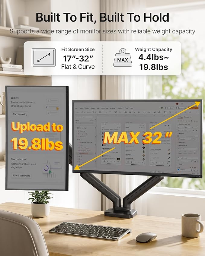monTEK Dual Monitor Mount Fits 17-32 Inch Screens Holds 19.8lbs, Fully Adjustable Dual Monitor Arm, with Clamp/Grommet, Cable Management, Quick Release Plate, VESA 75/100mm