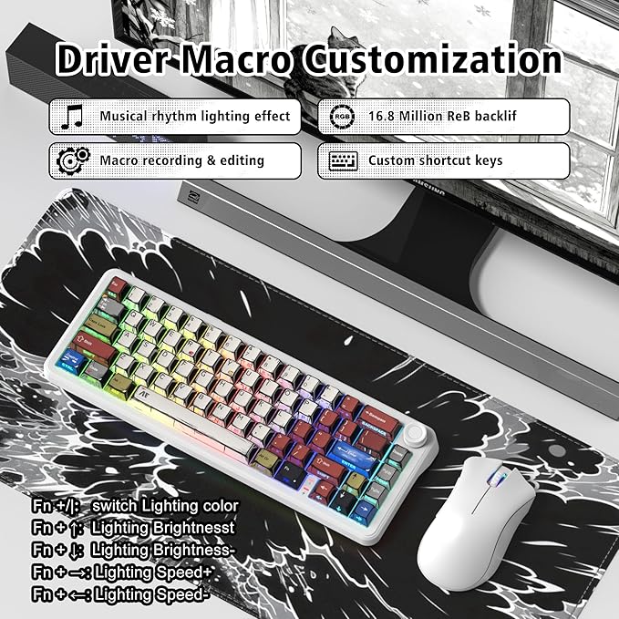 womier L65 60% Mechanical Keyboard Wireless with Knob, White Gaming Keyboard 4000mAh Battery, Tri Mode USB-C/BT5.0/2.4G Gasket Mounted Key Board RGB Hot Swappable with Anime keycaps-Linear Switch
