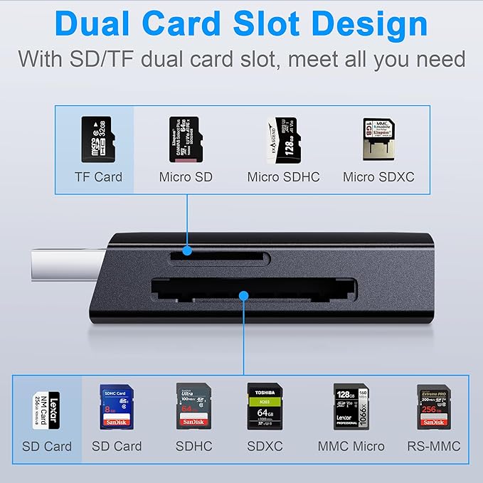 Surface Pro 6/Pro 5/Pro 4 USB3.0 Hub Docking Station, Surface Pro USB Hub Adapter, SD/TF Slot, 4K@30Hz HDMI Converter Surface Accessories Multiport Dongle for Surface Pro 6/5/4