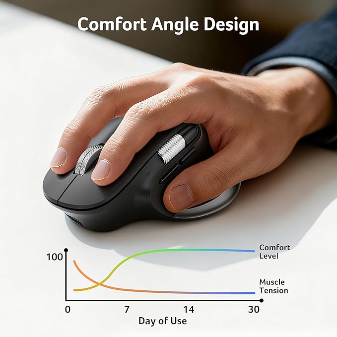 acer Ergonomic Mouse Wireless Rechargeable with Side Scroll (BT5.2+2.4GHz), Bluetooth Computer Mouse for Laptop, Medium to Large Sized Hands, Office USB Mice, 8 Buttons, 4800 DPI for PC, Desktop