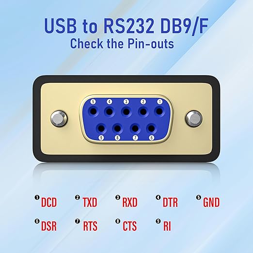 USB-C to Serial Adapter, 6FT RS232 DB9 Female Converter Cable, FTDI Chip, Compatible with Windows, Mac, Linux, Type C Device, Industrial Applications, Data Communication