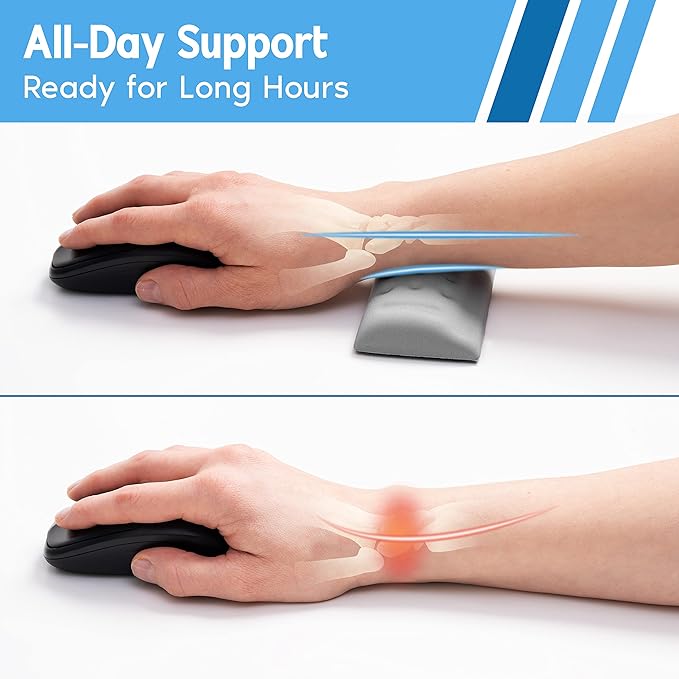 i-Rocks Memory Foam Mouse Wrist Rest - Pain-Reducing Wrist Rest for Mouse - Non-Slip Rubber Base Wrist Rest - Cooling Mouse Wrist Support for Long Hours of Work, Studying, Gaming