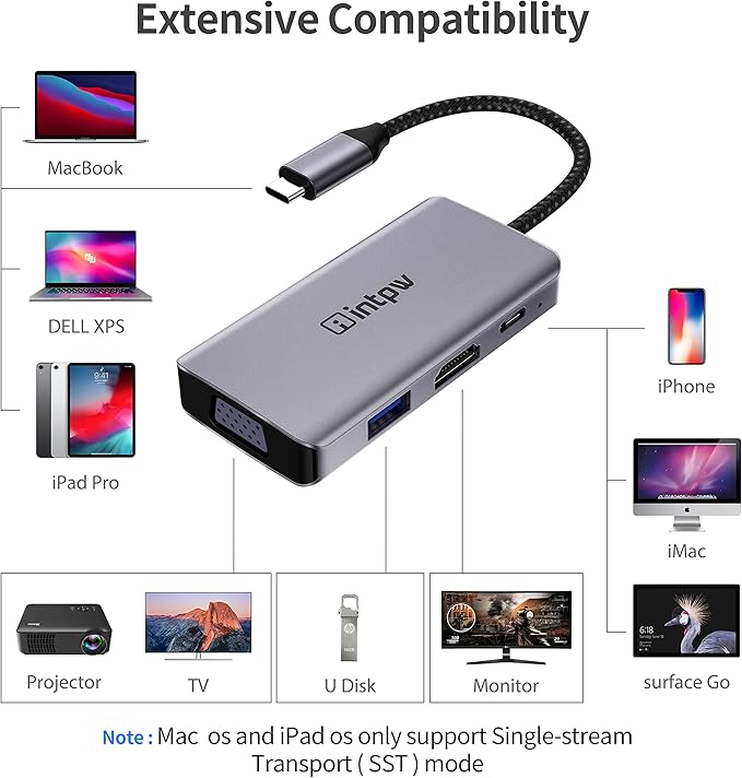 USB C Hub, 4 in 1 VGA to HDMI Adapter with PD 100W, 4K HDMI, Type-A 3.0 5Gbps, 1080P VGA, Alumimun USB Hub for Laptop, MacBook Pro/MacBook Air/ipad Pro/Dell XPS
