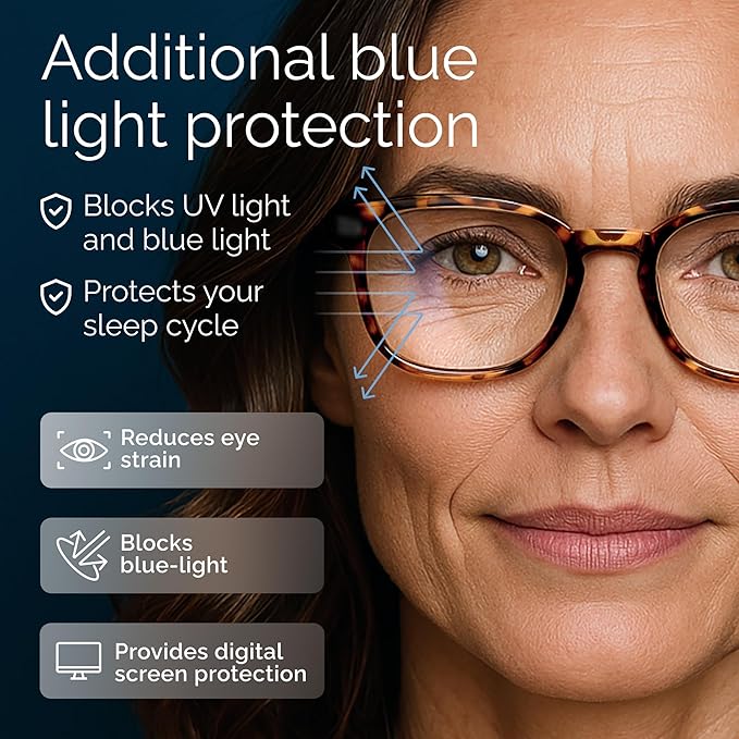 CCVOO 0.75 Reading Glasses for Women, Eye glasses, Blue Light Readers for Women, Cheaters