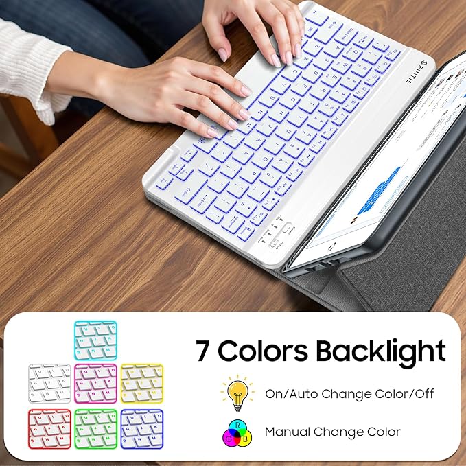 FINTIE Backlit Keyboard Case for iPad 9th / 8th / 7th Generation (2021/2020/2019) 10.2 Inch, Soft TPU Back Cover with 7 Colors Backlight Magnetically Detachable Bluetooth Keyboard, Gray