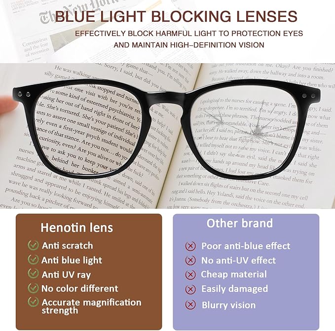 Henotin 3-Pack Blue Light Blocking Reading Glasses,Spring Hinge Computer Readers for Men Women,Anti UV Ray Filter Eyeglasses (Mixed Color-2, 2.00, Diopters)