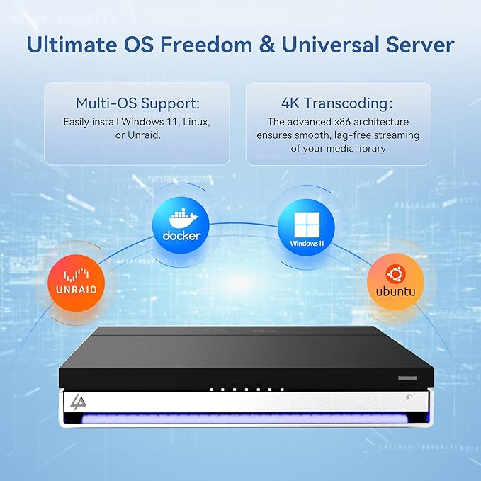 LincStation N1 Mini NAS, Intel Alder Lake Quad-Core x86, 16GB RAM, 128GB eMMC, 6-Bay Hybrid Storage (4X M.2 NVMe + 2X 2.5 SATA), Unraid OS with Starter License, 2.5G LAN, HDMI 2.0 (Diskless)