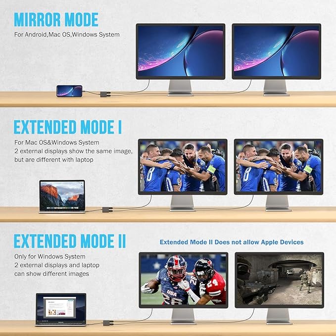 Lemorele USB C to Dual HDMI Adapter, Dual Monitor Adapter Converter Supports 4K@60Hz and Dual 4K@30Hz, for MacBook HP Dell Surface Thinkpad Type C Laptops, [macOS only Support SST Mode]