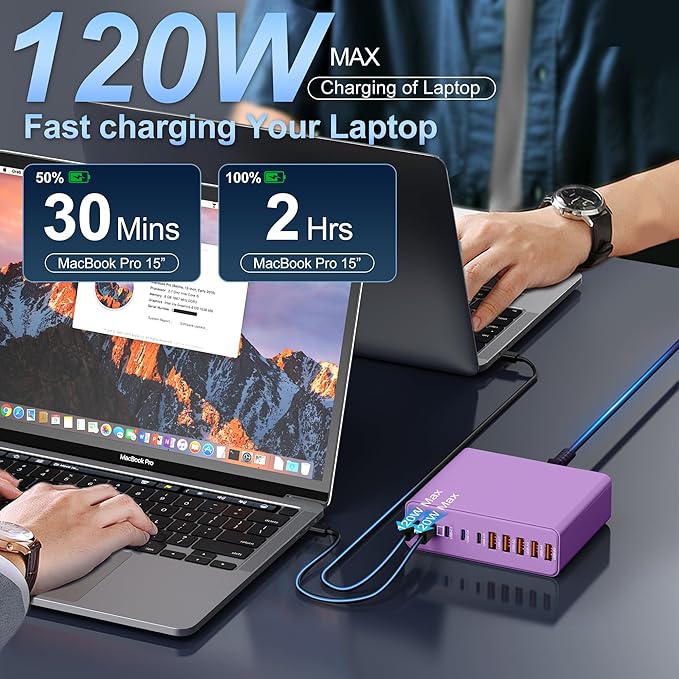 800W USB C Charger Block,10-Port Charging Station GaN Fast Charging Type C & USB A Wall Charger Adapter for MacBook Pro/Air,iPhone,iPad,Dell XPS,Samsung Galaxy(Purple)