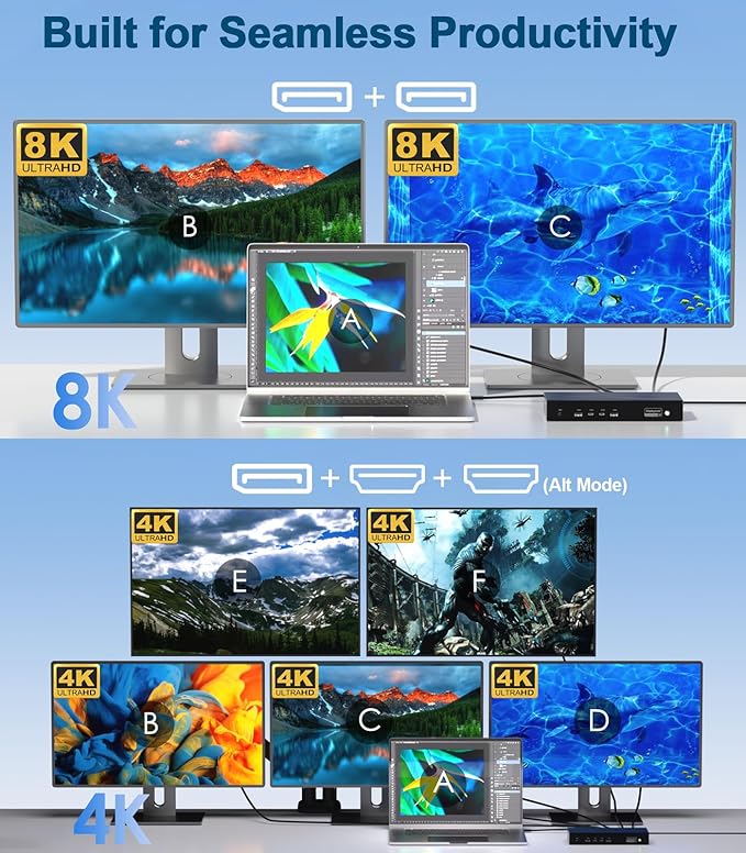 WAVLINK Pro Docking Station 5 Monitors, Up to Five 4K Displays for Mac & Windows, DisplayLink Dock with PD100W, 2X DP 1.4(120Hz), 2X HDMI 2.0, Alt HDMI, 2.5Gbps Ethernet, Driver Required DL7400