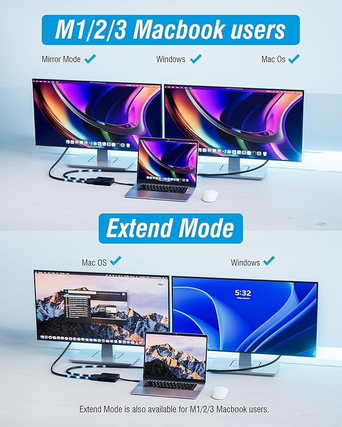 SABRENT USB C Dual HDMI Adapter 4K 60Hz, DisplayLink Dual Monitor Adapter, USB C & USB A, Mac M1 M2 M3, Windows macOS Linux (DA-CA2H)