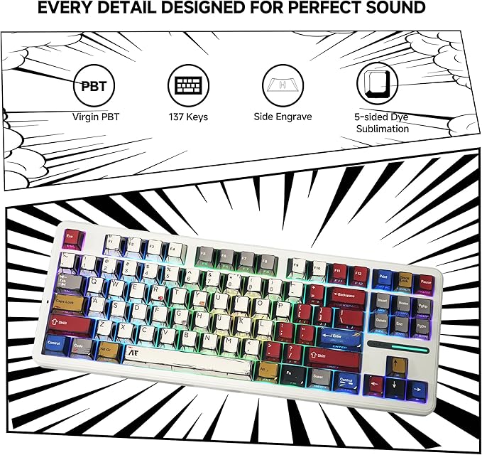 FunHub Retro PBT Keycaps,Anime Themed Japanese Manga Key Caps,Cherry Profile Shine Through Side Printed Keycaps 137 Keys Set for 60 65 75 100 Percent MX Switches Double Shot Backlit Keyboard-Colorful