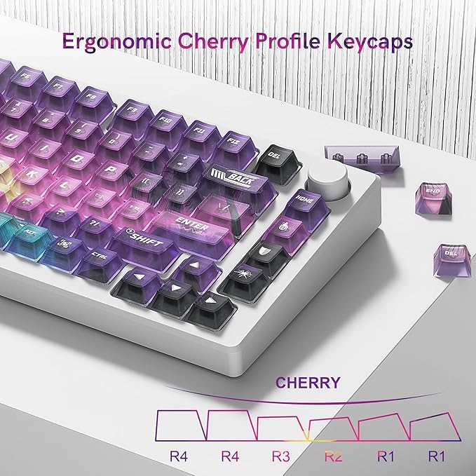 Retro Anime PBT Keycaps-Cherry Keycaps, Custom Keyboard Key caps 60 65 75 100 Percent, 5 Side Dye Sublimation 141 Keys Set for Cherry Gateron MX Switches Keyboards, White (Transparent Purple)