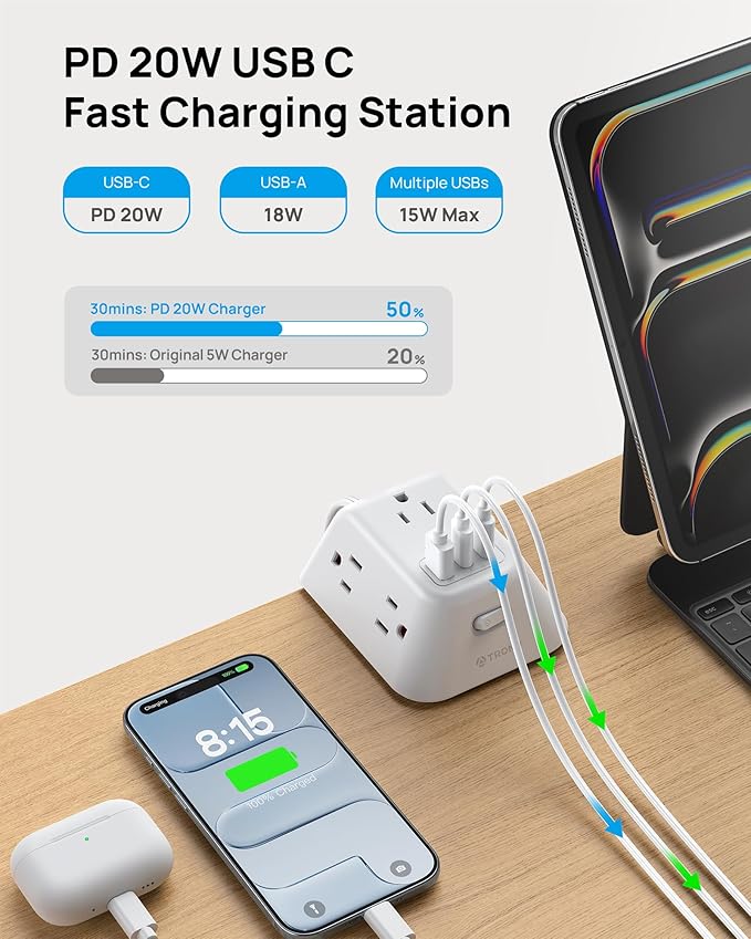 TROND Desk Clamp Power Strip with USB C PD 20W, Desktop Charging Station with 5 AC Outlets, 1440J Surge Protector, Fit 1.97in Tabletop Edge Thick, Extension Cord 6ft for Home Office Essentials, White