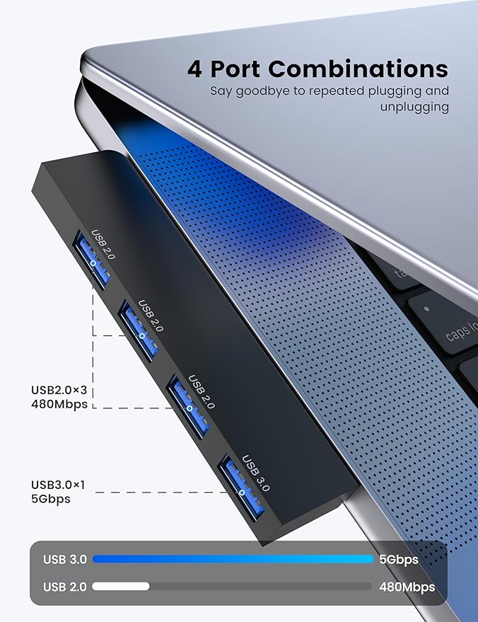 USB Hub 2Pack, Fidioto 4 Port USB Hub(1 * 3.0 Hub, 3 * 2.0 Hub), Networking Hubs for Laptop, iMac Pro, MacBook Air, Mac mini/Pro, Surface Pro, Notebook PC, USB Flash Drives and Mobile HDD Etc.