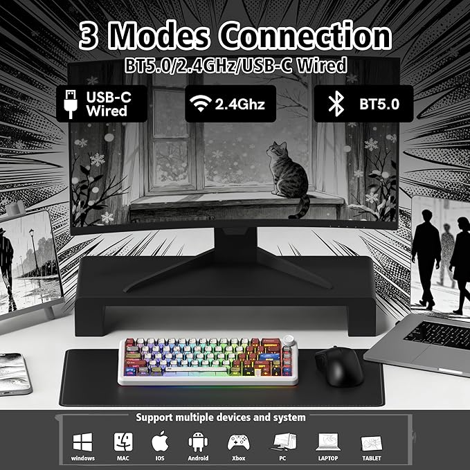 womier L65 60% Mechanical Keyboard Wireless with Knob, White Gaming Keyboard 4000mAh Battery, Tri Mode USB-C/BT5.0/2.4G Gasket Mounted Key Board RGB Hot Swappable with Anime keycaps-Linear Switch