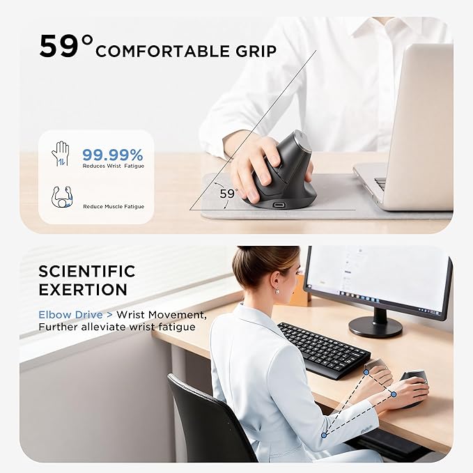 Uineer Wireless Ergonomic Mouse, Rechargeable Vertical Mouse 2.4G with USB-A Receiver, 2400 DPI Optical Tracking Mice, Quiet Clicks, 6 Buttons, Ergo Cordless Computer Mouse for Windows/Mac/Laptop