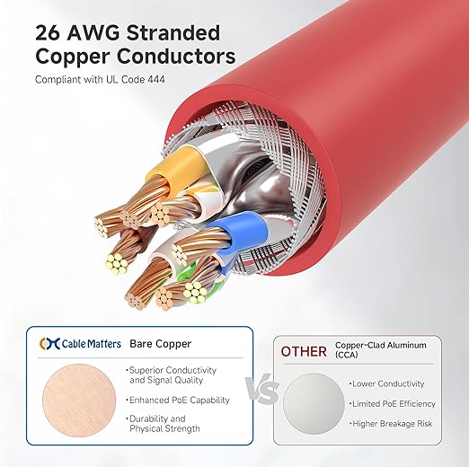 Cable Matters 10Gbps Snagless Long Shielded Cat 6A Ethernet Cable - 125ft, Cat 6A Cable, Cat6A Cord, Ethernet Cord, Red
