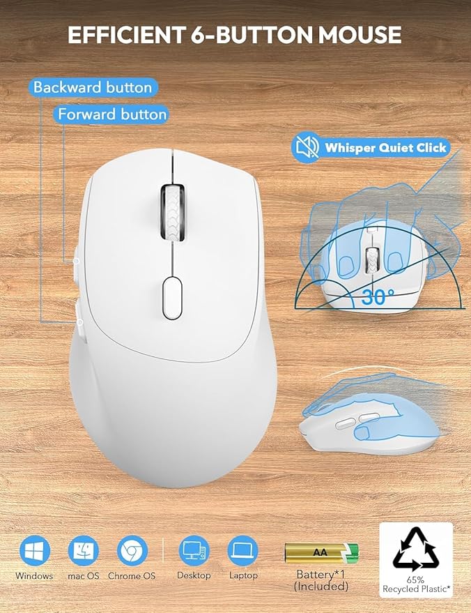 SABLUTE Wireless Keyboard and Mouse, Wrist Rest, Phone Holder, Batteries Included, 2.4G Lag-Free Ergonomic Keyboards Mouse Combo, Silent Keyboard Cordless Set for Computer, Laptop, PC, Windows, White