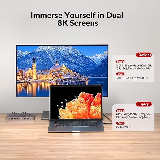 AV Access 8K KVM Switch 2 Monitors 2 Computers for Laptop & Desktop, 100W USB-C Charge for Laptop, Ethernet, Docking Station Dual Monitor 8K@60Hz/4K@165Hz, 4xUSB 3.2, Audio, SD, Wired Remote Control