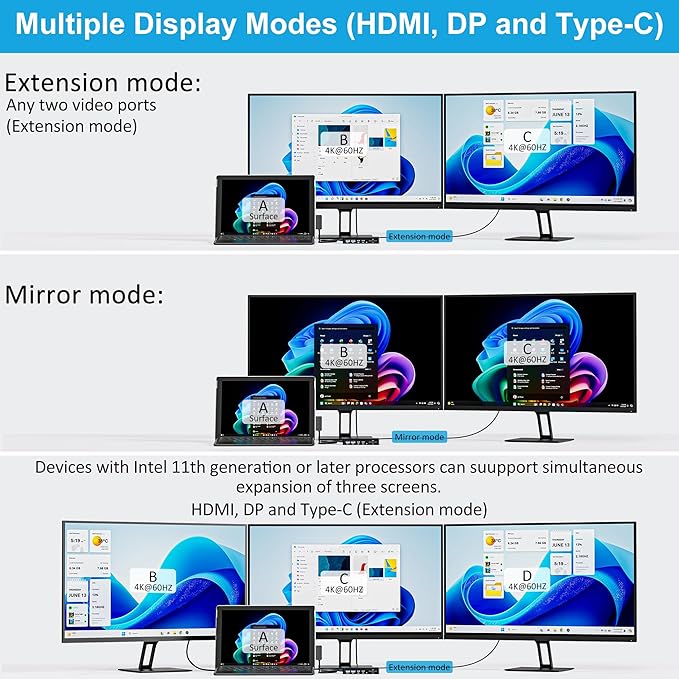 12-in-1 Surface Docking Station, 4K@60Hz Triple Display Surface Dock with HDMI, DP, USB-C, 4-Screen Support, 4 USB Ports, SD/TF, Audio for Surface Pro 11/10/9/8/7, Surface Laptop, Book, Go