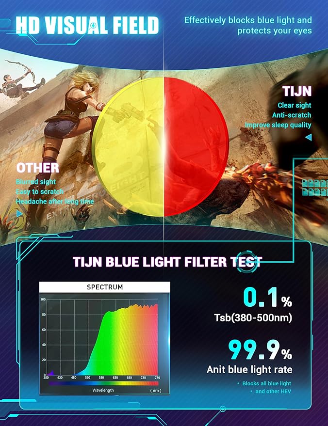 TIJN Sonia Red Sleep Glasses Orange Lens for Blue & Green Light Blocking,Dual AR Coating,Wraparound Frame for Gaming Screen