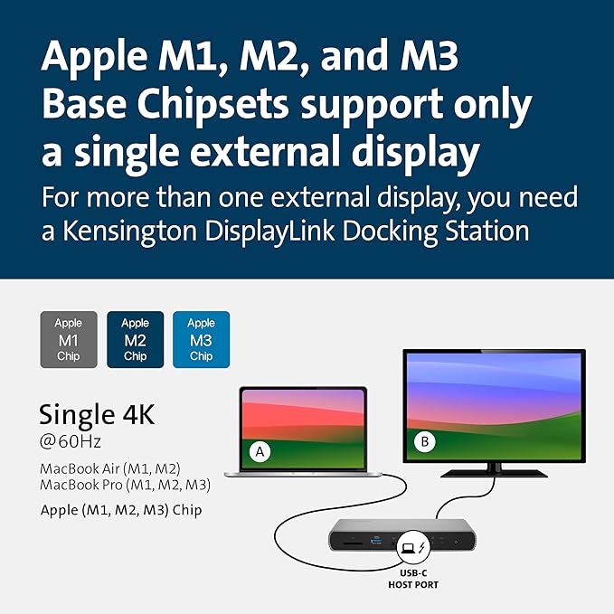 Kensington SD2480T Thunderbolt 3 and USB-C Dual 4K Docking Station with 60W PD, SD & Micro SD Card Reader, for Windows and MacBooks (K38410NA)