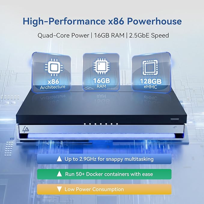LincStation N1 Mini NAS, Intel Alder Lake Quad-Core x86, 16GB RAM, 128GB eMMC, 6-Bay Hybrid Storage (4X M.2 NVMe + 2X 2.5 SATA), Unraid OS with Starter License, 2.5G LAN, HDMI 2.0 (Diskless)