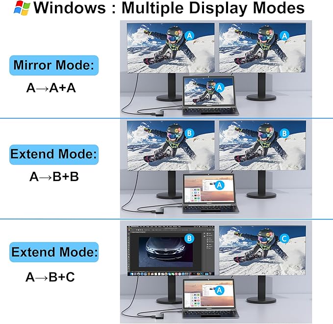 Dual HDMI Adapter for 2 Monitors, Laptop Docking Station Dual Monitor, HDMI Splitter for Dual Monitors, 4K@60hz Double Monitor Adapter, USB C Docking Station for Dell/HP/Mac Laptop