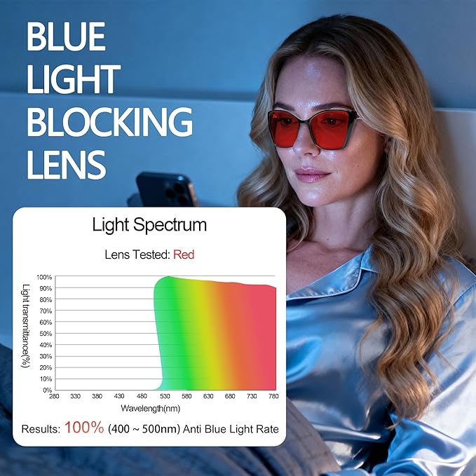 Women's Sleep Blue Light Blocking Glasses, Cat Eye Computer Gaming Glasses Anti Eyestrain & UV Glare (Red Lens Black Frame)