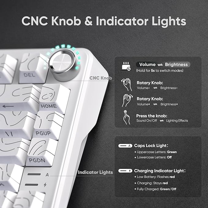 RedThunder K75 Wireless Mechanical Keyboard, CNC Knob, Tri-Mode BT5.0/2.4GHz/USB-C Hot Swappable Custom, Pre-lubed Linear Coconut Switches, Gasket Structure, RGB Gaming Keyboard, White Contour Lines