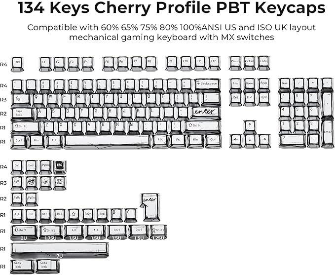 XVX White PBT Keycaps, Cherry Profile Keycap Set, Dye Sublimation Graffiti Keyboard Keycaps Suitable for 60% 65% 75% 80% 100% MX Switches Mechanical Keyboard