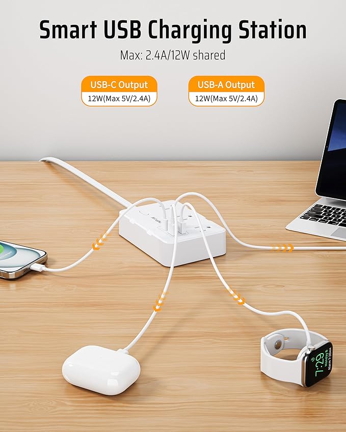 Surge Protector Power Strip with Flat Plug, 10 FT Extension Cord with 6 AC Outlets 4 USB Ports(2 USB-C),1050J Surge Protection, Wall Mountable Charging Station for Office, Home, White