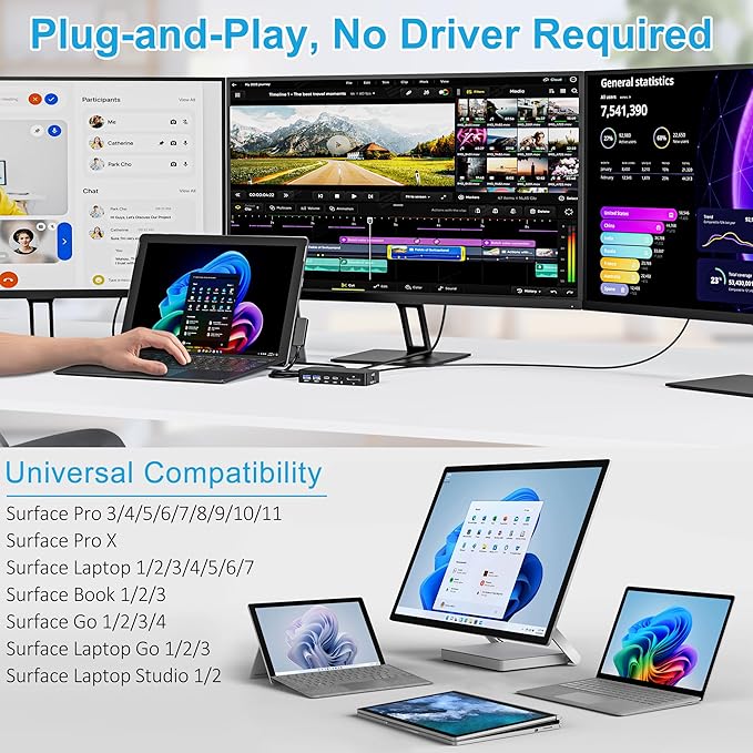 12-in-1 Surface Docking Station, 4K@60Hz Triple Display Surface Dock with HDMI, DP, USB-C, 4-Screen Support, 4 USB Ports, SD/TF, Audio for Surface Pro 11/10/9/8/7, Surface Laptop, Book, Go