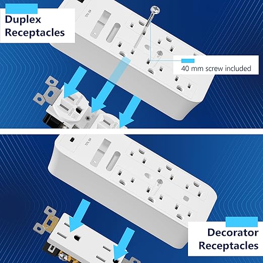 LIDER 6-Outlet Surge Expander with PD-65W USB Type A/C and Guide Light, Fast Rapid Charging, Surge Protector Up to 1500J with LED Indicator, USB Wall Outlet Extender, UL-Listed, White