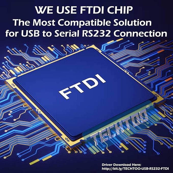 2 Port Professional FTDI CHIP USB to RS232 Serial Cable DB9 Serial Adapter Converter 9-Pin Male to Male with Thumbscrews (W/Thumbscrews, 2 RS232 Port)