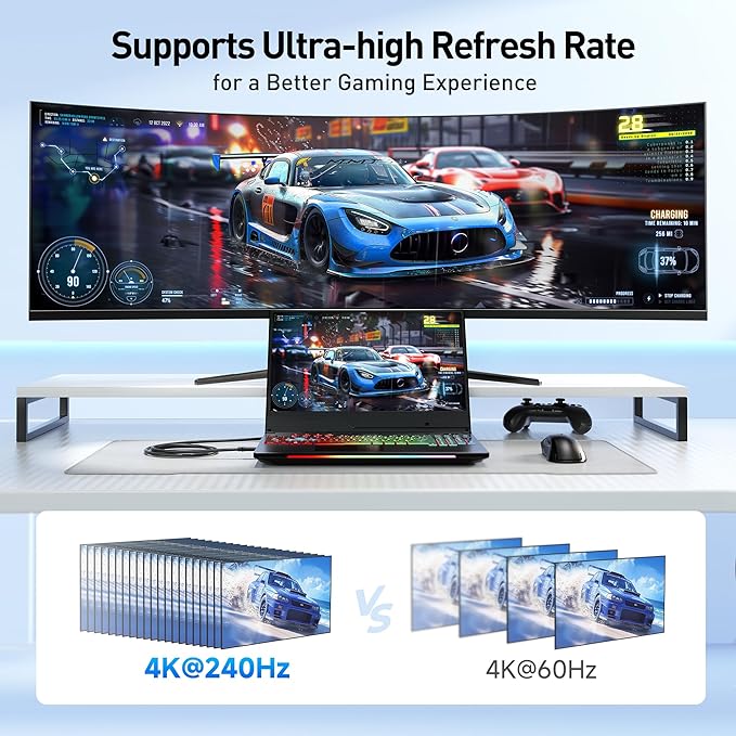 Cable Matters 32.4Gbps Mini DisplayPort to DisplayPort 1.4 Cable - 10ft, Support [8K@60Hz HDR], Mini DP to DP 1.4 Cable, Display Port to MiniDisplayPort Compatible with Thunderbolt & Thunderbolt 2