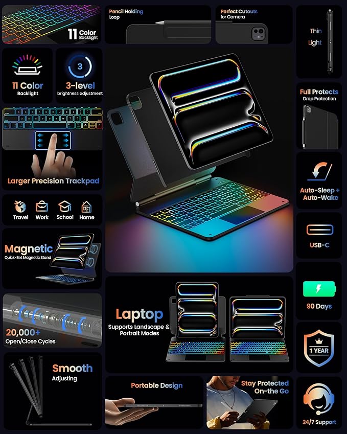 typecase Edge+ Keyboard Case for iPad Pro 13-inch (M5/M4) 2025/2024, Black Keyboard with Carbon Fiber Protective Case,Portrait & Typing Modes,Built-in Trackpad,11-Color Backlight,Magnetic Stand