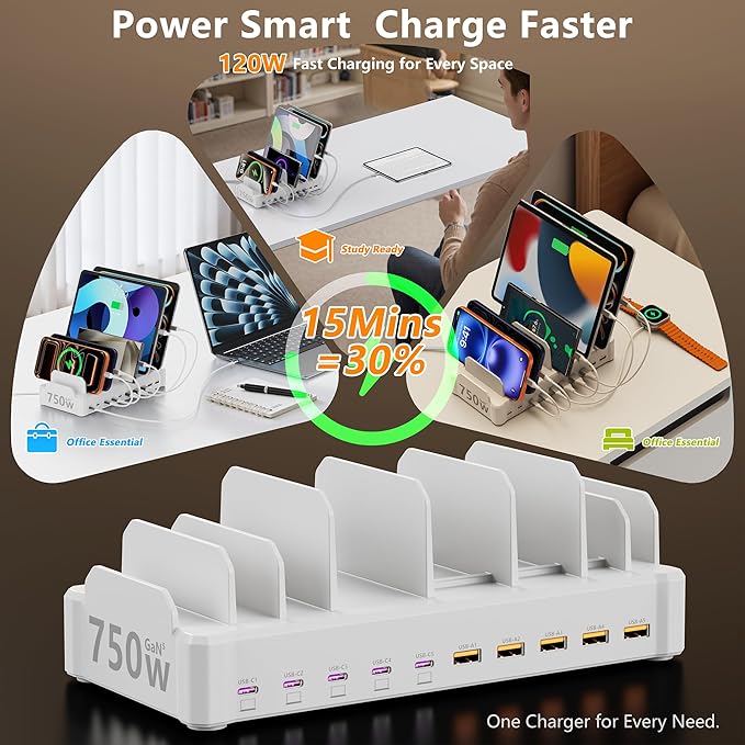 750W Charging Station for Multiple Devices, 10-Port Fast Charger, 5 USB-C 120W Each and 5 USB-A 30W Each, Desktop Charging Hub for Laptop Phone Tablet, White