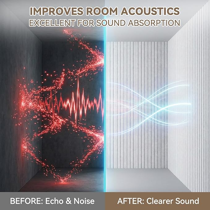 10 Packs Acoustic Panels,Large 47" X 24" X 0.38" Soundproof Wall Panels,Self-adhesive Sound Absorbing Dampening Panel,Sound Proof Panels for Walls Home Studio and Office(White)