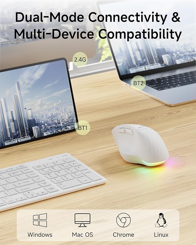 C2 Ergonomic Wireless Mouse, Rechargeable Bluetooth & 2.4G Dual Mode Computer Mouse with RGB, Quiet Clicks, 5 Adjustable 4000 DPI, Comfortable Grip for Laptop, PC, Mac, Office - White